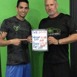 Birmingham Ultimate Fitness - Results results results