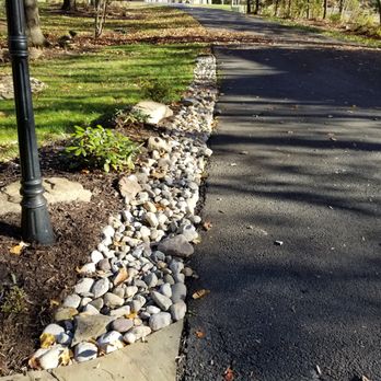 Premium Drainage & Erosion Solutions - Before - Landscaping Near Me - Manassas, Virginia