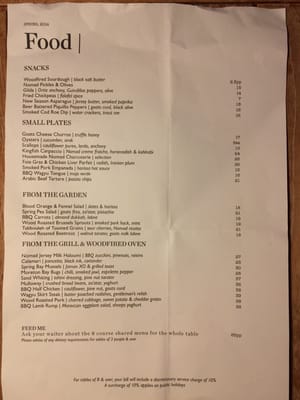 Menu photo 4 Nomad Surry Hills, NSW Menu photo 4 Nomad Surry Hills, NSW
