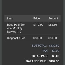 The bill after I terminated services lol The bill after I terminated services lol