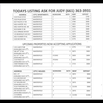 Ie Rentals - Her fake listings or real price she just didn't want to work with me might be a racist thing. - Property Management Near Me - Bakersfield, California