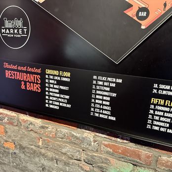 Mori Mori - A map of Time out market - Sushi Bars Near Me - Brooklyn, New York Mori Mori - A map of Time out market - Sushi Bars Near Me - Brooklyn, New York