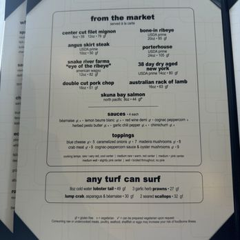 Island Prime - Menu Prices 4/2026 - Seafood Near Me - San Diego, California Island Prime - Menu Prices 4/2026 - Seafood Near Me - San Diego, California
