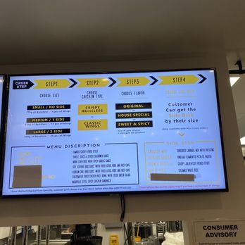 Left Wing - Menu - Chicken Wings Near Me - Mesa, Arizona