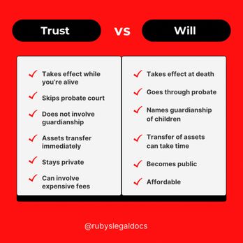 Ruby's Legal Docs - Trust vs Will - Legal Services Near Me Ruby's Legal Docs - Trust vs Will - Legal Services Near Me