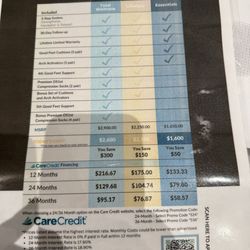 The Good Feet Store - Pricing