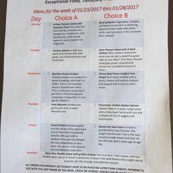RTS Caterers - Typical week menu