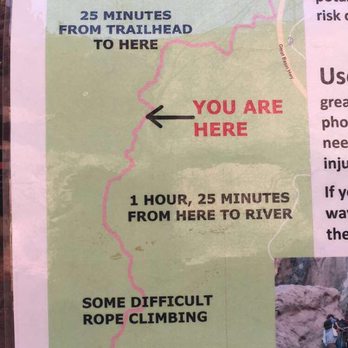 Goldstrike Hot Springs - Map of the trail - Hiking Near Me - Boulder City, Nevada Goldstrike Hot Springs - Map of the trail - Hiking Near Me - Boulder City, Nevada