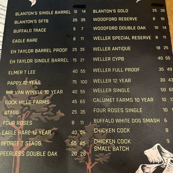 Hungry Hiker Bar & Grill - Bourbon Menu - Bars Near Me - Slade, Kentucky Hungry Hiker Bar & Grill - Bourbon Menu - Bars Near Me - Slade, Kentucky