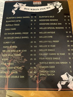 Menu photo 1 Hungry Hiker Bar & Grill Slade, KY Menu photo 1 Hungry Hiker Bar & Grill Slade, KY