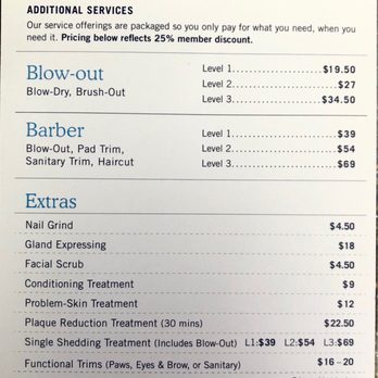 Scenthound - You don't pay for what you don't need - Pet Groomers Near Me - Huntington Beach, California Scenthound - You don't pay for what you don't need - Pet Groomers Near Me - Huntington Beach, California