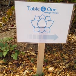 Table 4 One