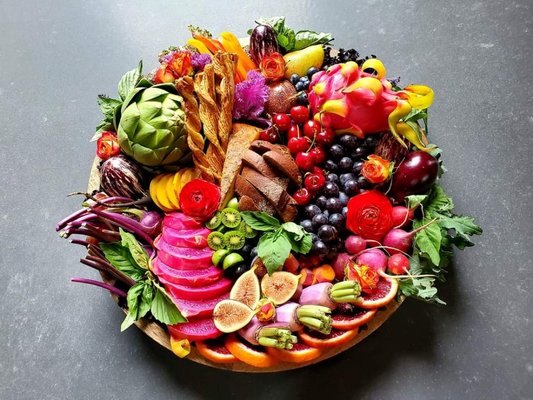 Grazeables by null