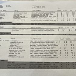 Sip Wine Bar - Today's menu