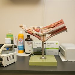 Prime Foot and Ankle Specialists