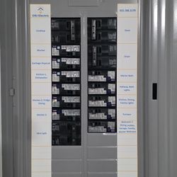 OSJ Electric - Subpanel