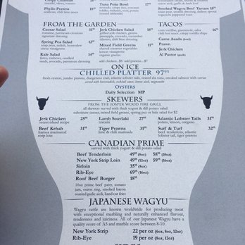 Black+Blue Vancouver - The Menu. Why is it this big? - Steakhouses Near Me - Vancouver, British Columbia