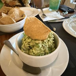 Guacamole