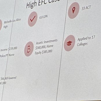 College Planning ABC - Slide of student success - Educational Services Near Me - San Jose, California