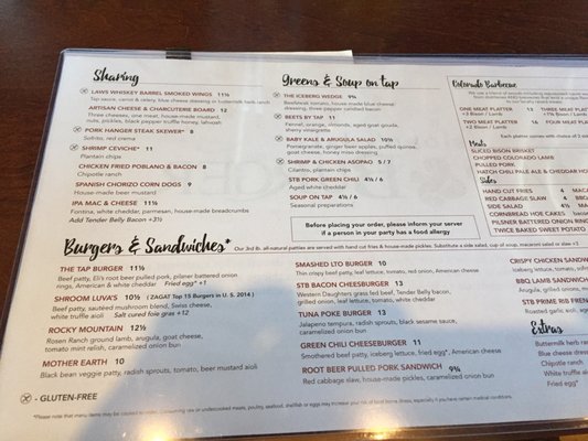Sloan's Lake Tap & Burger by null