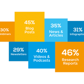 Symbolscape - Content Marketing - Marketing Near Me - San Mateo, California Symbolscape - Content Marketing - Marketing Near Me - San Mateo, California
