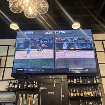 The Tipsy Bull - TVs - Sports Bars Near Me - Durham, North Carolina The Tipsy Bull - TVs - Sports Bars Near Me - Durham, North Carolina