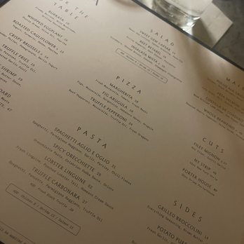 Lyla - Menu - Italian Near Me - Dallas, Texas
