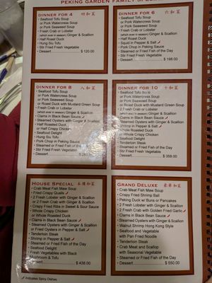 Menu photo 1 Peking Garden Saint Paul, MN Menu photo 1 Peking Garden Saint Paul, MN