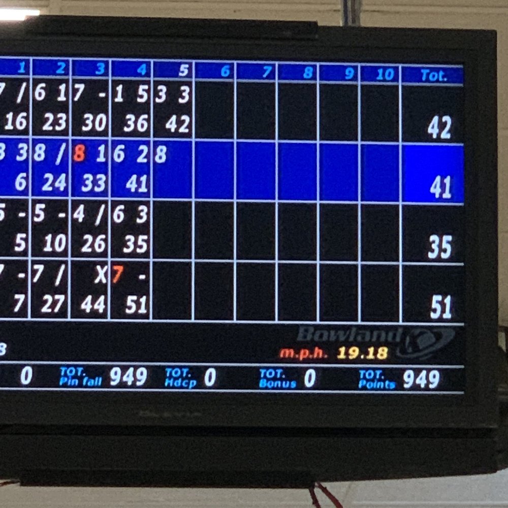 901 Bowl - Once they realized their balls speed (MPH) were recorded....it was a whole new game.  Lol. - Bowling Near Me - Collierville, Tennessee