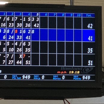 901 Bowl - Once they realized their balls speed (MPH) were recorded....it was a whole new game. Lol. - Bowling Near Me - Collierville, Tennessee 901 Bowl - Once they realized their balls speed (MPH) were recorded....it was a whole new game. Lol. - Bowling Near Me - Collierville, Tennessee