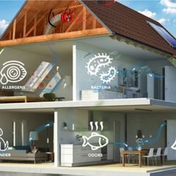 Advanced Environmental and Home Energy Solutions