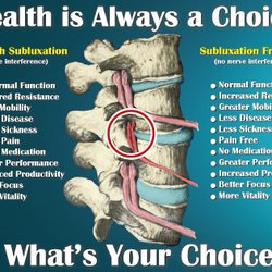 Allen Family Chiropractic