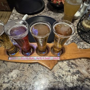 Mighty Mo Brewing - Breweries Near Me - Great Falls, Montana Mighty Mo Brewing - Breweries Near Me - Great Falls, Montana