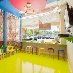 Dental Land Pediatrics