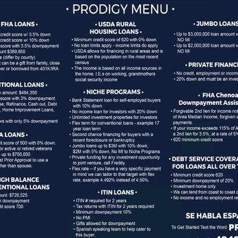 Jason Siqueiros-Prodigy Mortgage - Mortgage Brokers Near Me - Austin, Texas Jason Siqueiros-Prodigy Mortgage - Mortgage Brokers Near Me - Austin, Texas