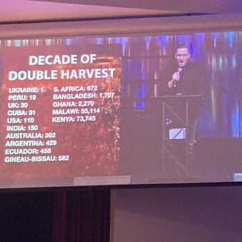 Nations Church - Worldwide outreaches and crusades! - Churches Near Me - Orlando, Florida Nations Church - Worldwide outreaches and crusades! - Churches Near Me - Orlando, Florida