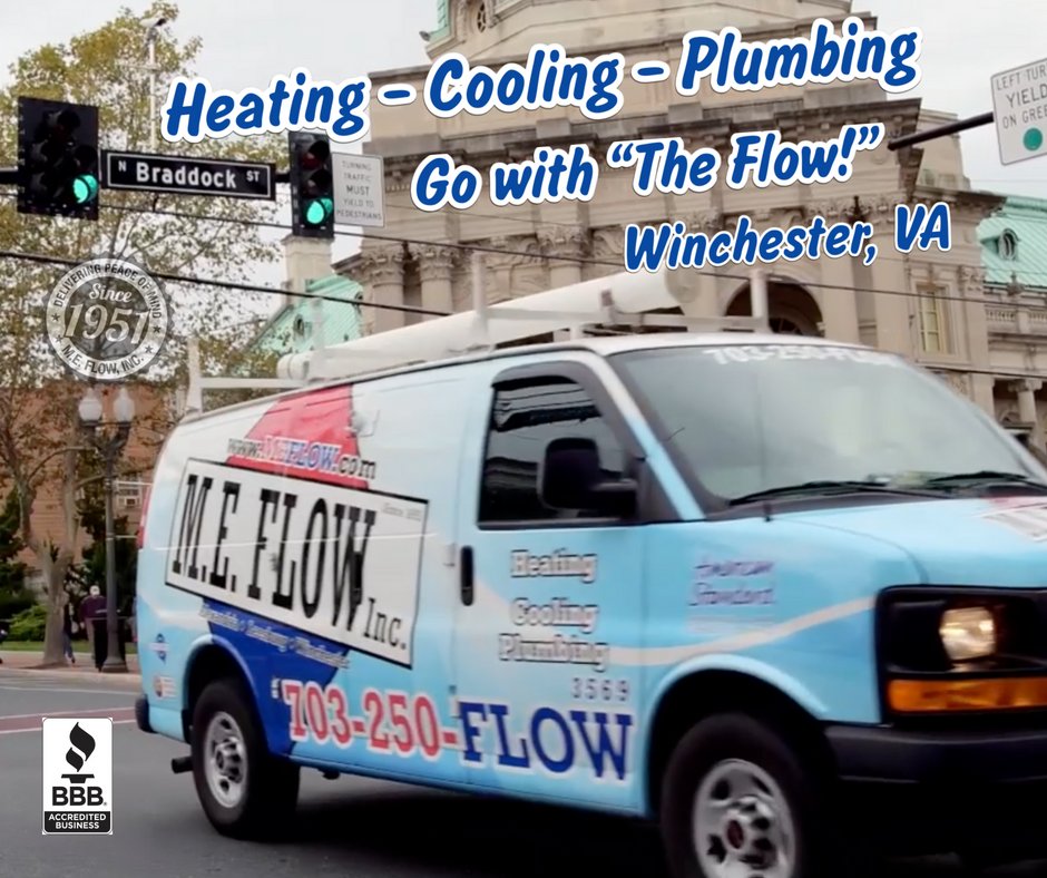 Slide of M E Flow, Inc.