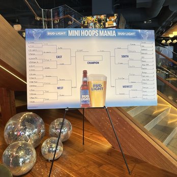 Splash - Sports Bars Near Me - San Francisco, California Splash - Sports Bars Near Me - San Francisco, California