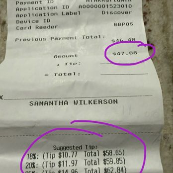 Cypriana - These are not the correct percentages .... - Mediterranean Near Me - Baltimore, Maryland Cypriana - These are not the correct percentages .... - Mediterranean Near Me - Baltimore, Maryland