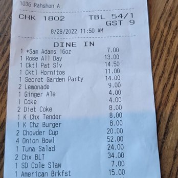 Joe’s Waterfront - Receipt as proof - Burgers Near Me - Boston, Massachusetts Joe’s Waterfront - Receipt as proof - Burgers Near Me - Boston, Massachusetts