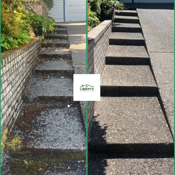 Loony Exterior Solutions - Roofing Near Me - Fairview, Oregon Loony Exterior Solutions - Roofing Near Me - Fairview, Oregon