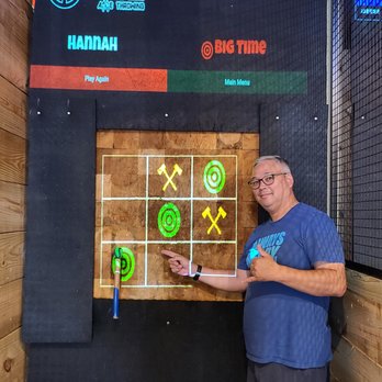 Crossfire - First time throwing axes and was easy to figure out for a novice! - Team Building Activities Near Me - Wilmington, North Carolina Crossfire - First time throwing axes and was easy to figure out for a novice! - Team Building Activities Near Me - Wilmington, North Carolina