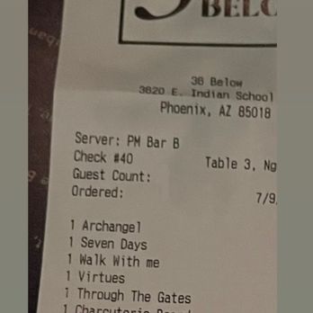 36 Below - Speakeasies Near Me - Phoenix, Arizona