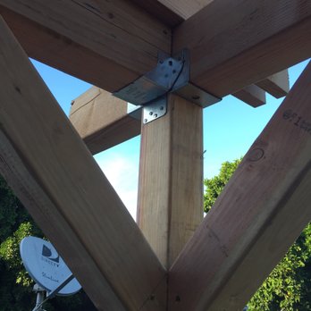 Strong Builders - General Contractors Near Me - Fullerton, California