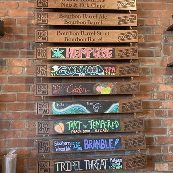 Goodwood Brewing - a brick wall with a bunch of signs on it - Brewpubs Near Me - Louisville, Kentucky Goodwood Brewing - a brick wall with a bunch of signs on it - Brewpubs Near Me - Louisville, Kentucky