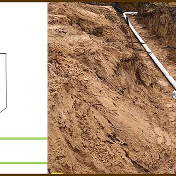 Running M Land Services - Septic Services Near Me Running M Land Services - Septic Services Near Me