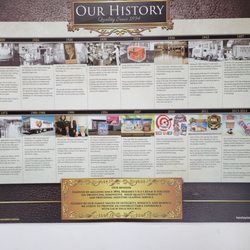 Maugansville Creamery
