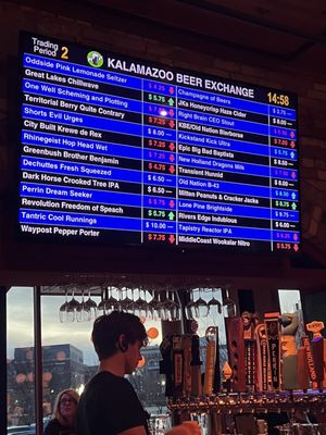 Kalamazoo Beer Exchange by null