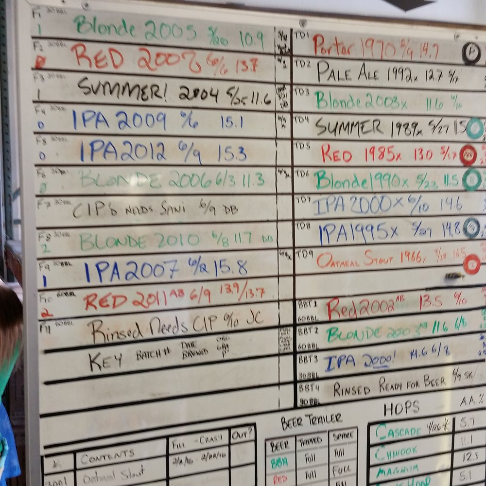 Cape Cod Beer - Breweries Near Me - Hyannis, Massachusetts