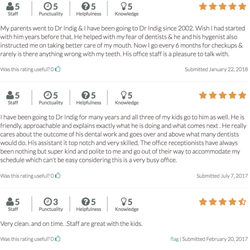 Dr. Jeffrey Indig, DDS